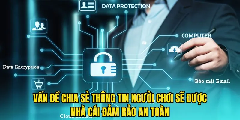 Vai trò của các quy định bảo mật tại GO88